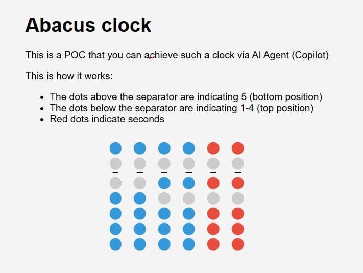 Abacus Clock